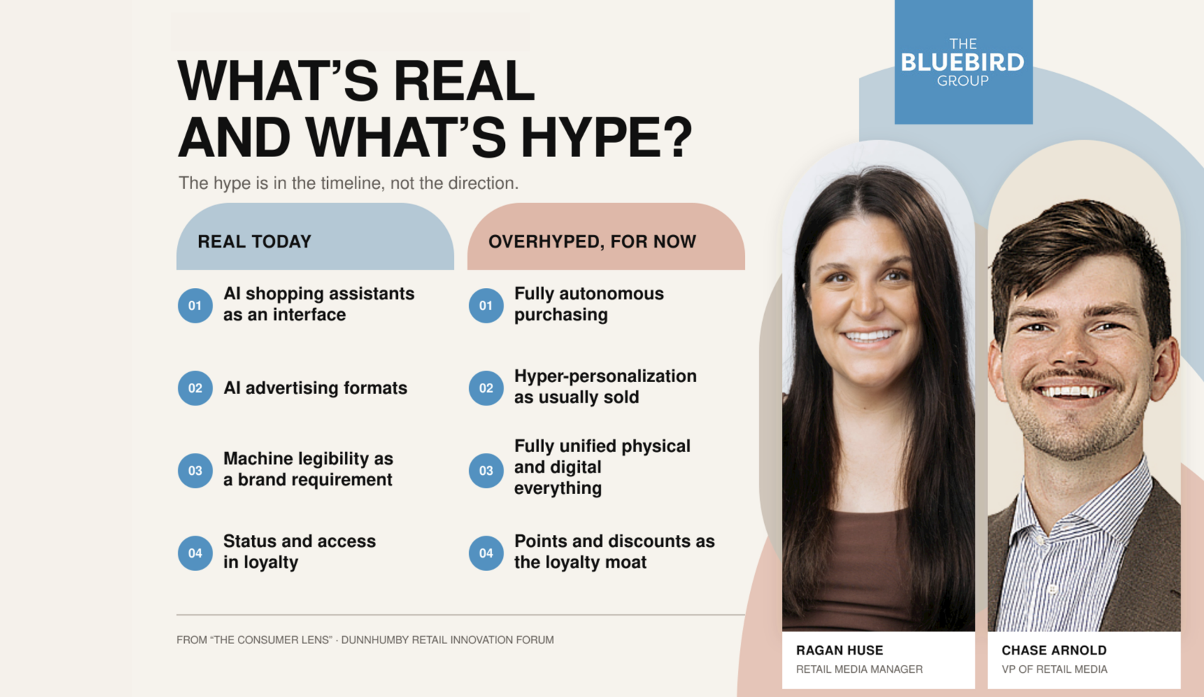 AI Hype versus Reality