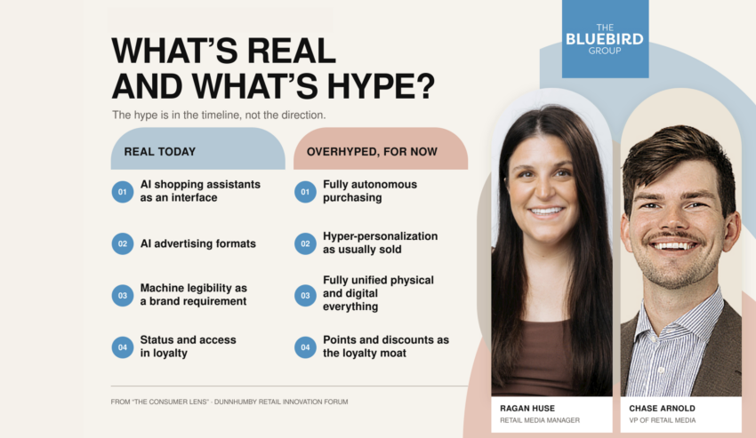 AI Hype versus Reality